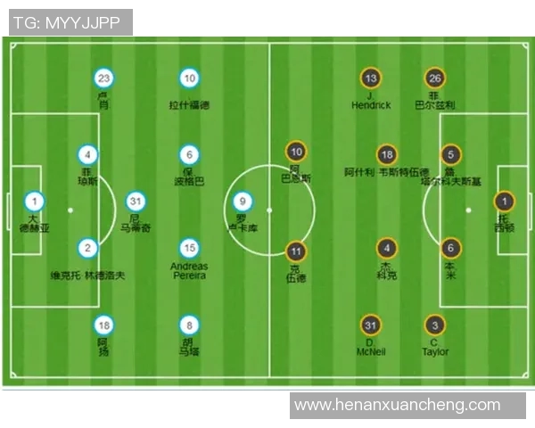 北京足球队的灵活性探讨与战术创新分析 北京足球队的灵活性探讨与战术创新分析