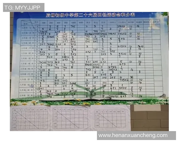 南京攀岩队在极限运动会中以72分稳居积分榜首位 南京攀岩队在极限运动会中以72分稳居积分榜首位