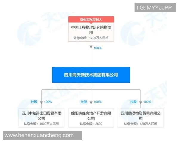 姚明实体清单引发的国际关系新动向与体育界的深远影响分析 姚明实体清单引发的国际关系新动向与体育界的深远影响分析